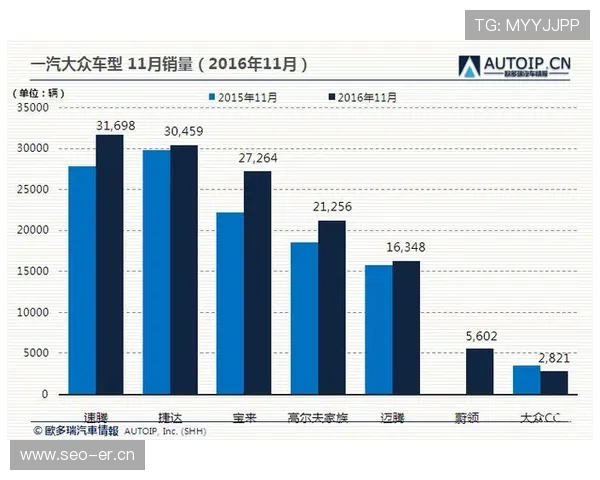 足球预测大神独家解析赛场走势精准分析胜负秘诀