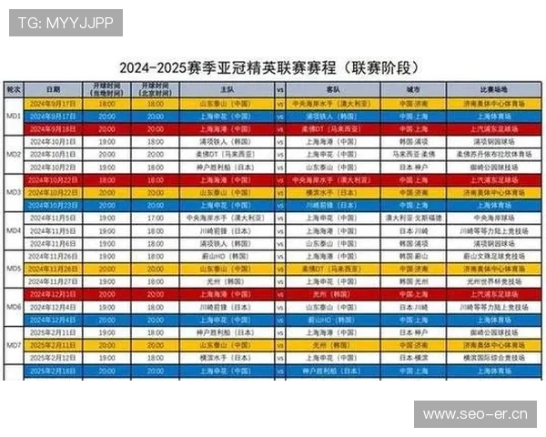 亚冠比赛深度分析：球队表现、战术变化与未来走势解析